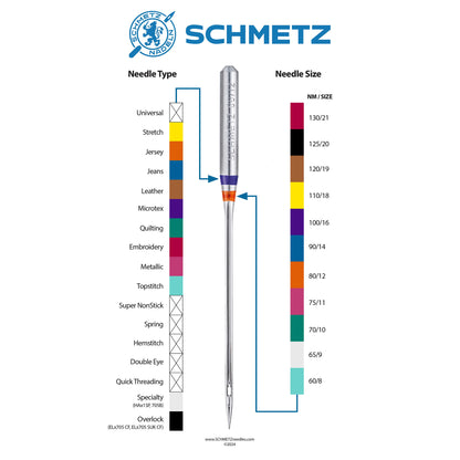 Schmetz Universal Machine Needles 90/14